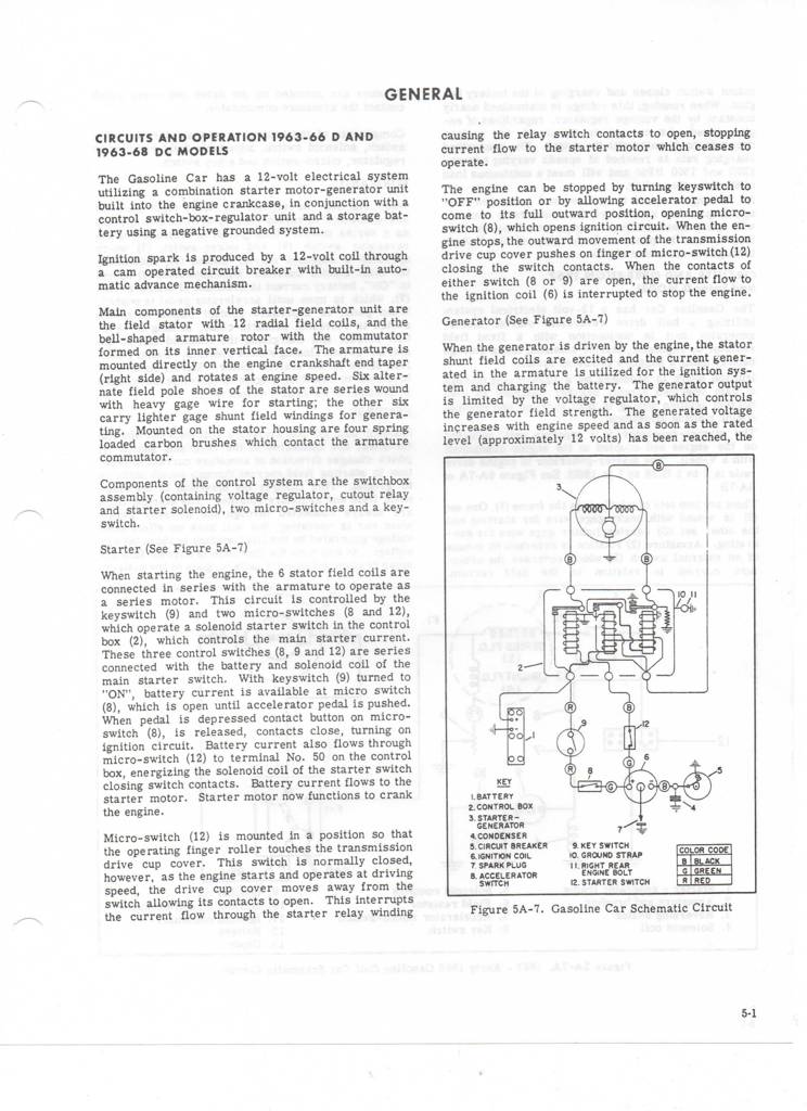 Harley Golf Cart Electrical System