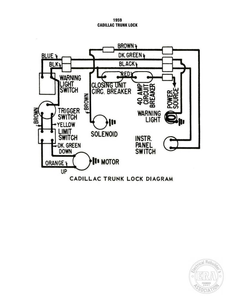 1959 Cadillac Trunk Lock