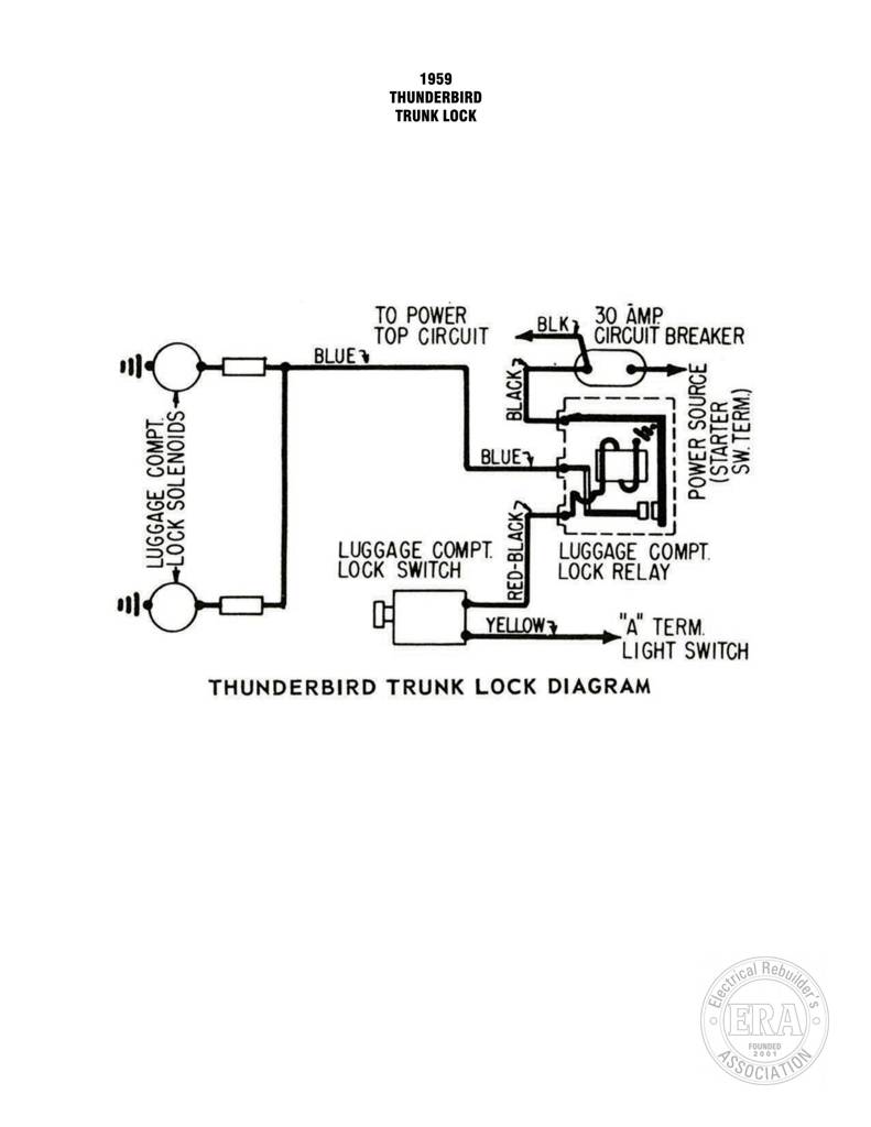Era 1959 Thunderbird Trunk Lock