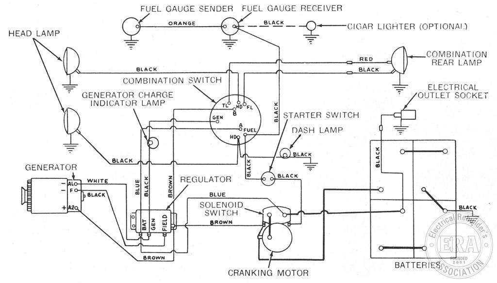 Era 720 And 730 Diesel With 24V