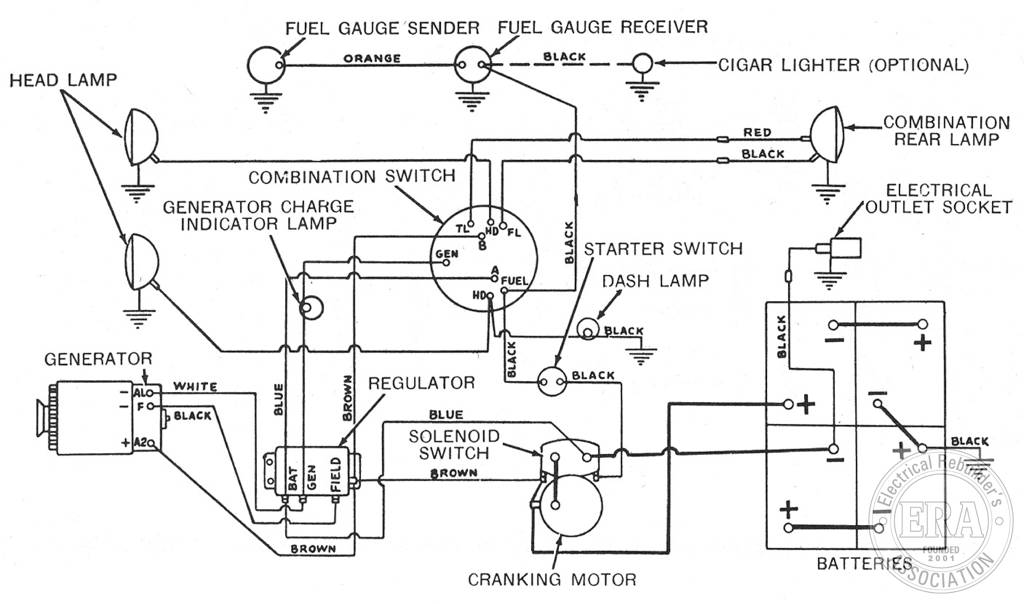 Era 830 Diesel With Split Load 24 12V System And Four 6V Batteries