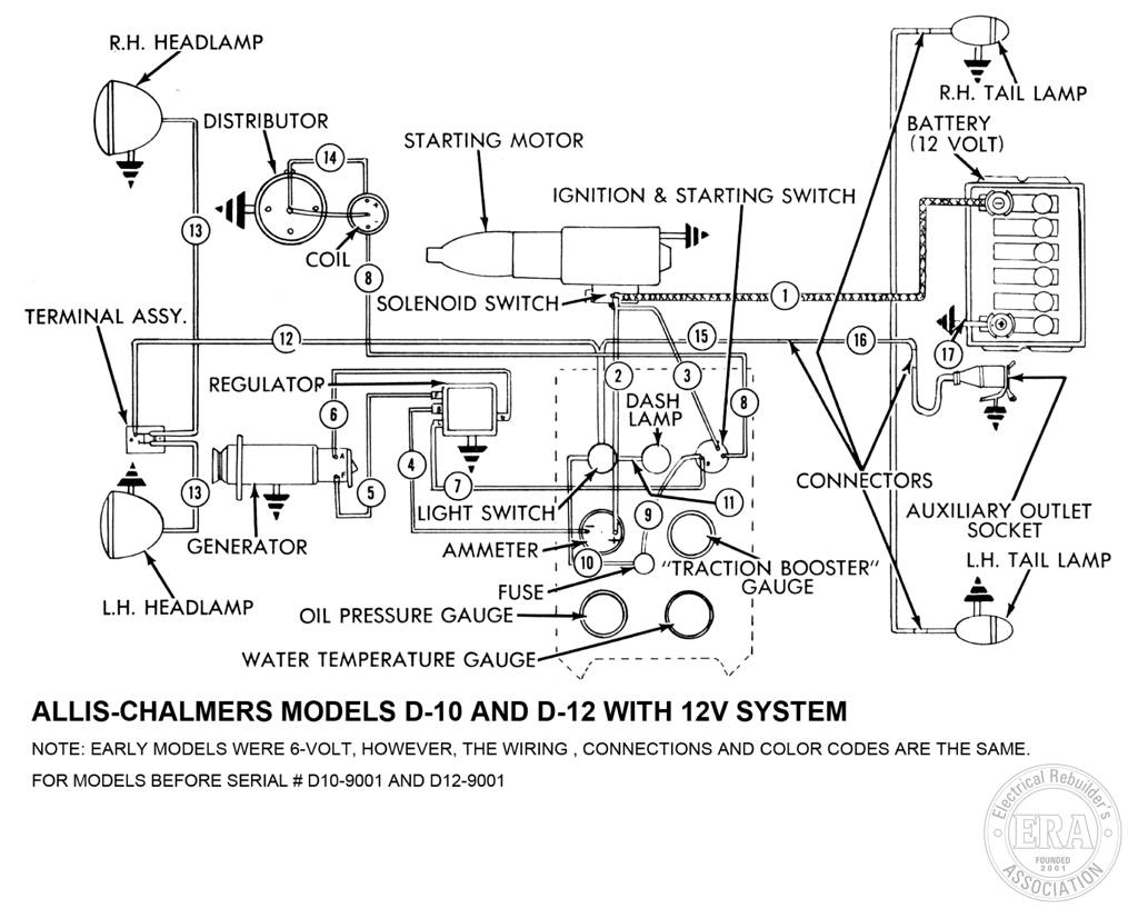Era Allis Chalmers D10 And D12 With 12V