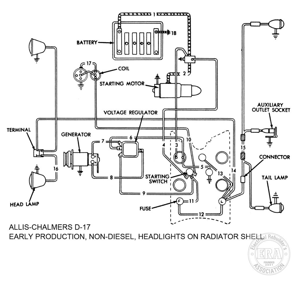 Era Allis Chalmers D17 Non Diesel Headlights In Front