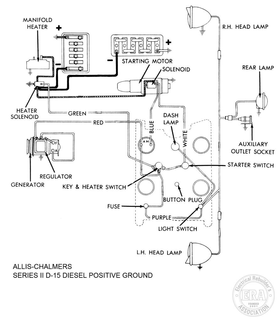 Era Allis Chalmers Series Ii D15 Diesel
