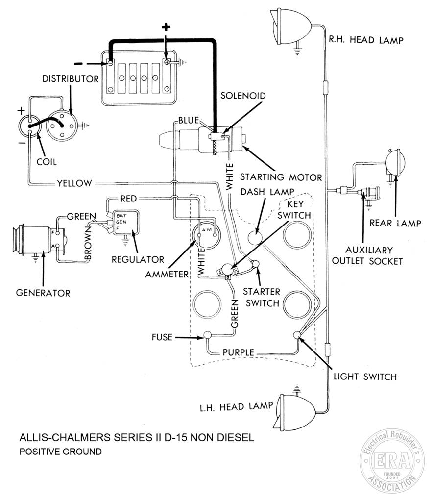 Era Allis Chalmers Series Ii D15 Non Diesel