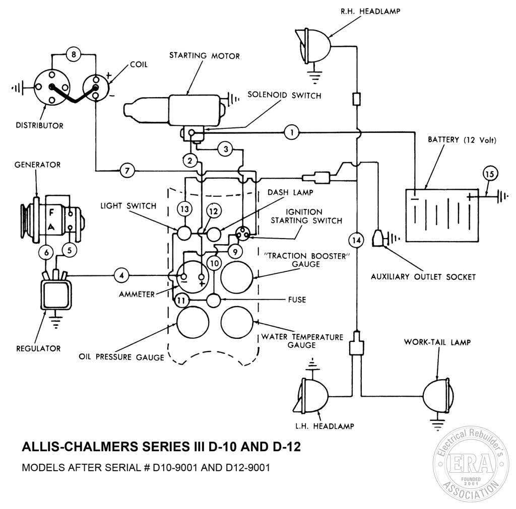 Era Allis Chalmers Series Iii D10 And D12