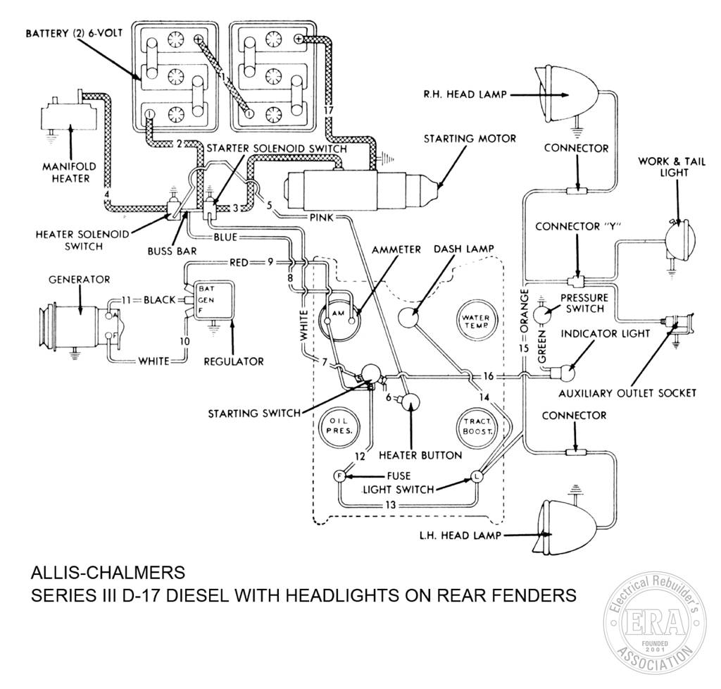 Era Allis Chalmers Series Iii D17 Diesel Headlights On Fenders
