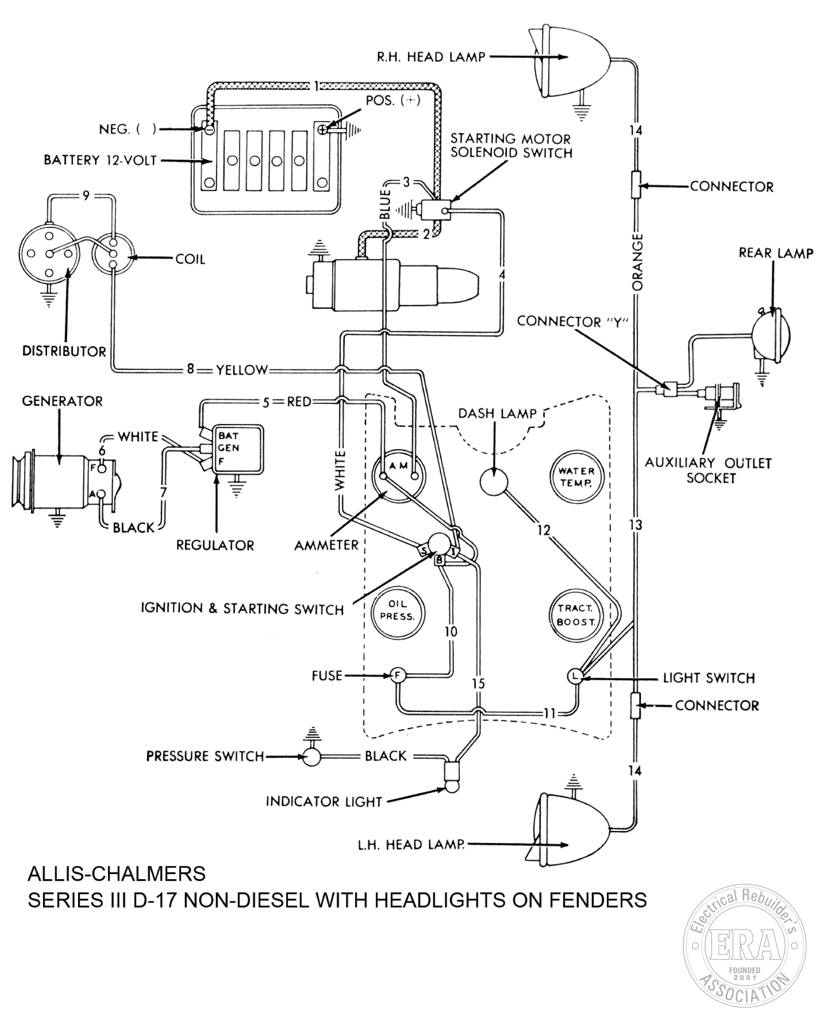 Era Allis Chalmers Series Iii D17 Non Diesel Headlights On Fenders