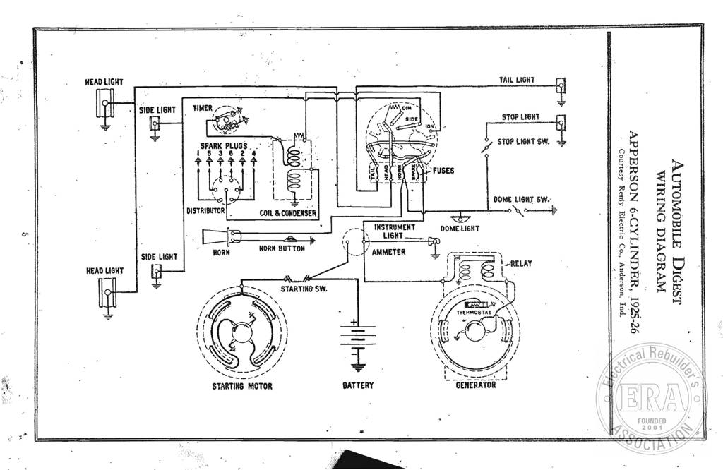 Era Apperson 1