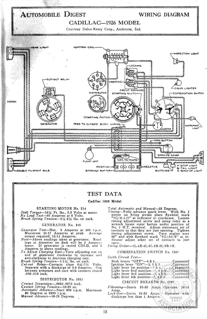 Cadillac 1926