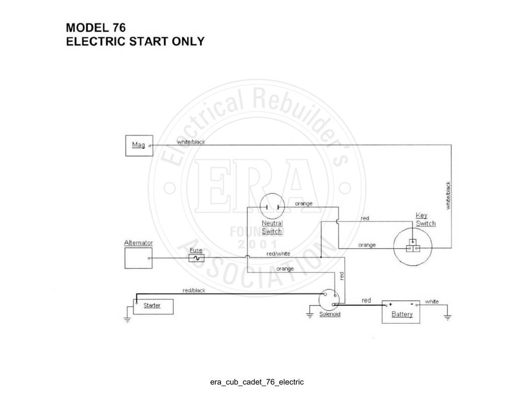 Era Cub Cadet 76 Electric