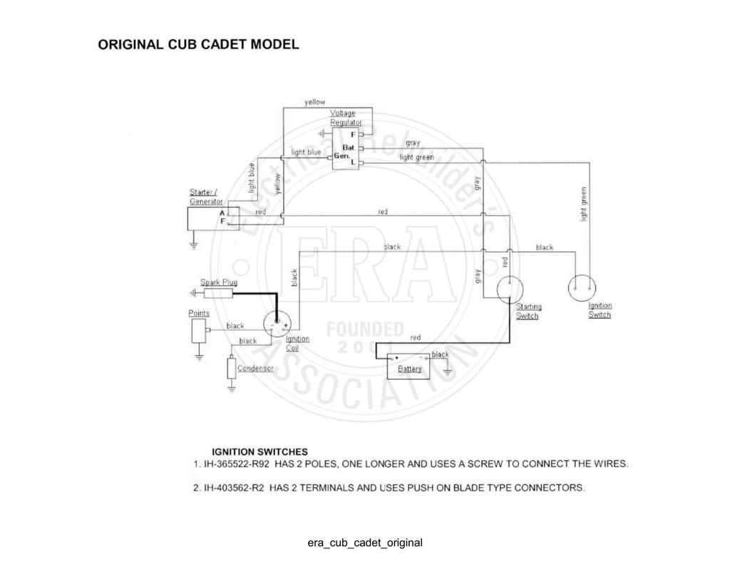 Era Cub Cadet Original