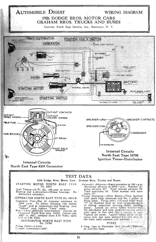 Era Dodge Bros 1926