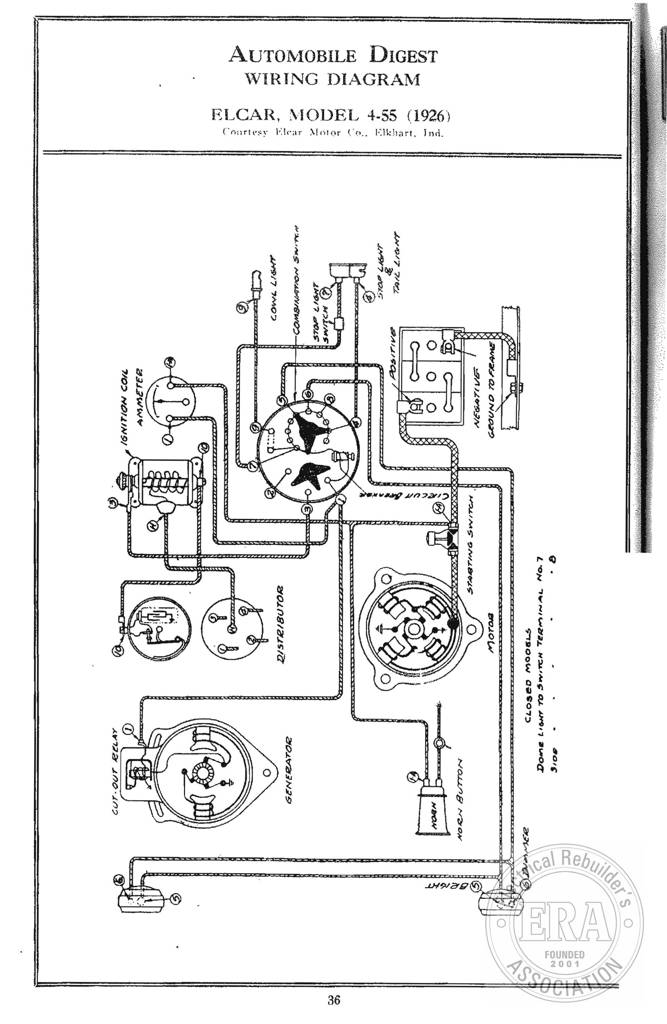Era Elcar 4 55