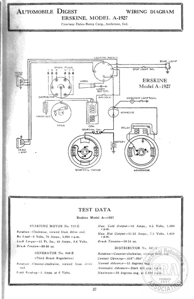 Era Erskine A 1927