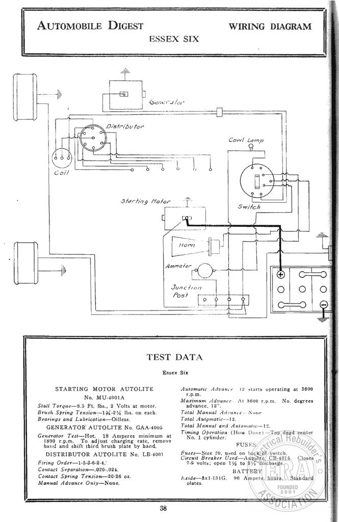 Era Essex 6