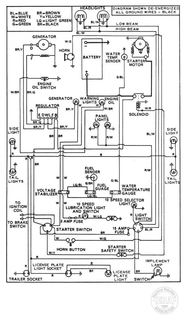 Era Ford 2000 3000 4000 Serial Number Starts With A Or B