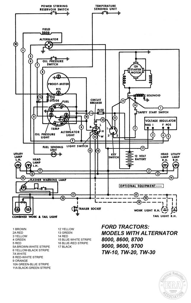 Era Ford 8000,8600,8700,9000,9600,9700,Tw10,Tw20,Tw30 Tractor W Alt