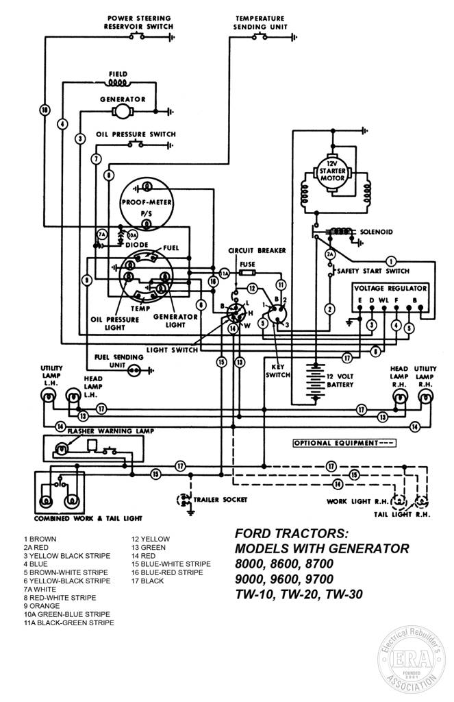 Era Ford 8000,8600,8700,9000,9600,9700,Tw10,Tw20,Tw30 Tractor W Gen