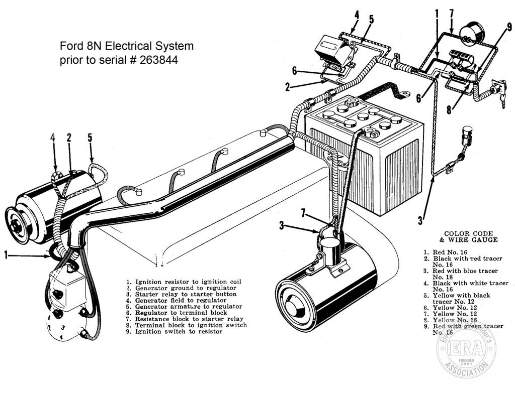 Era Ford 8N Before 263844