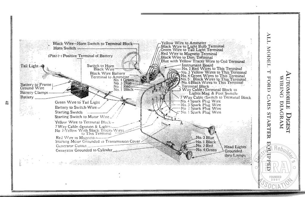 Era Ford Model T W Starter