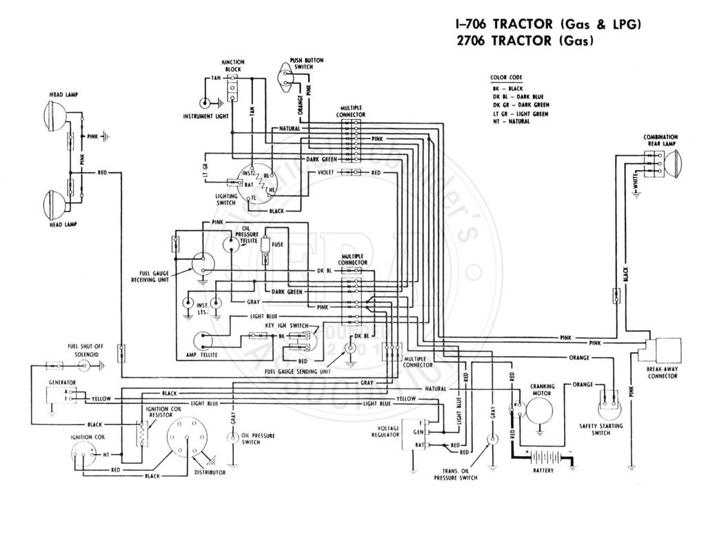 Era International 2706 Gas Diesel