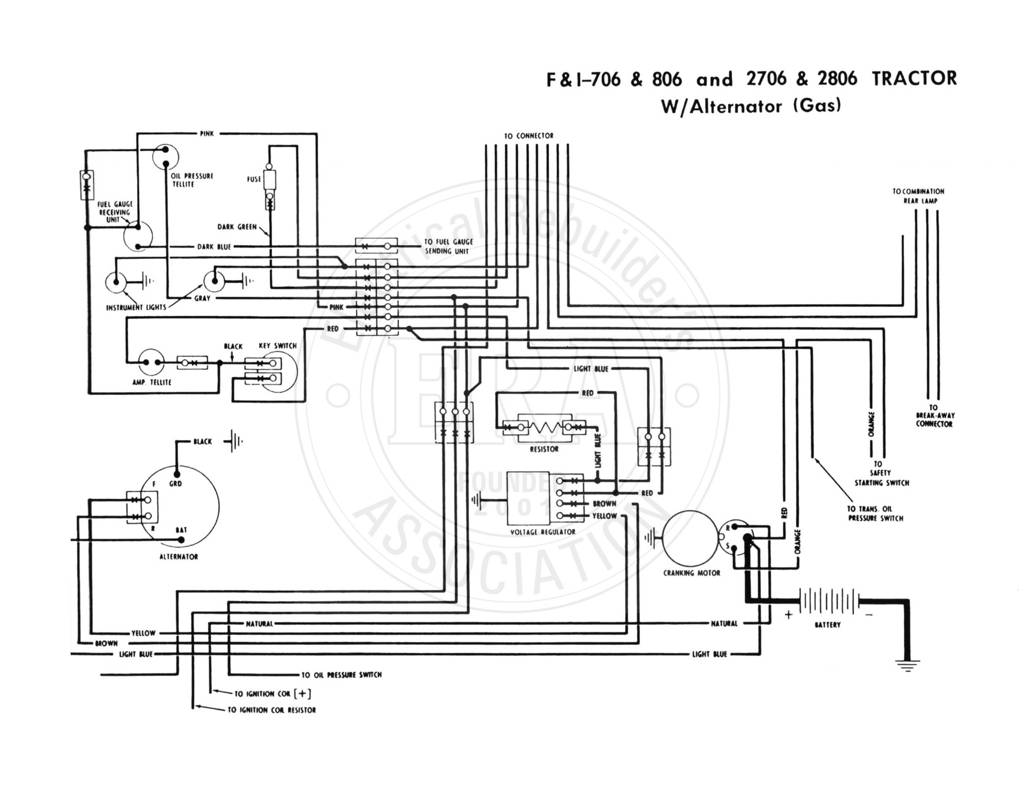 Era International 2806 Gas Diesel