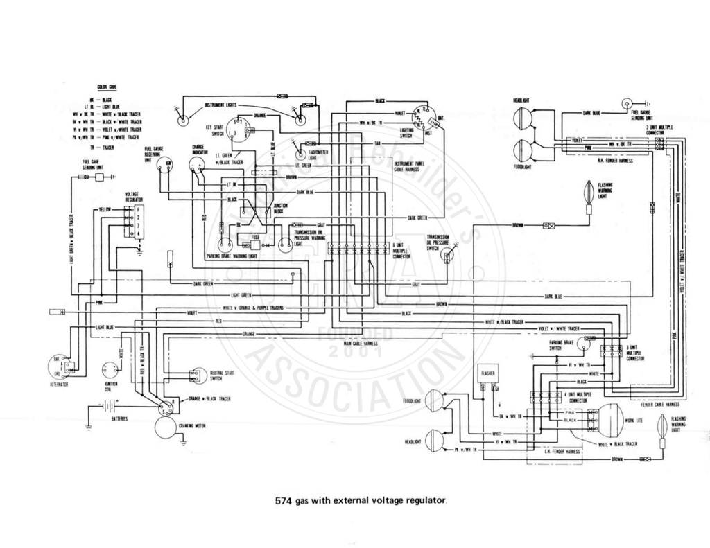 Era International 574 And 674 Gas