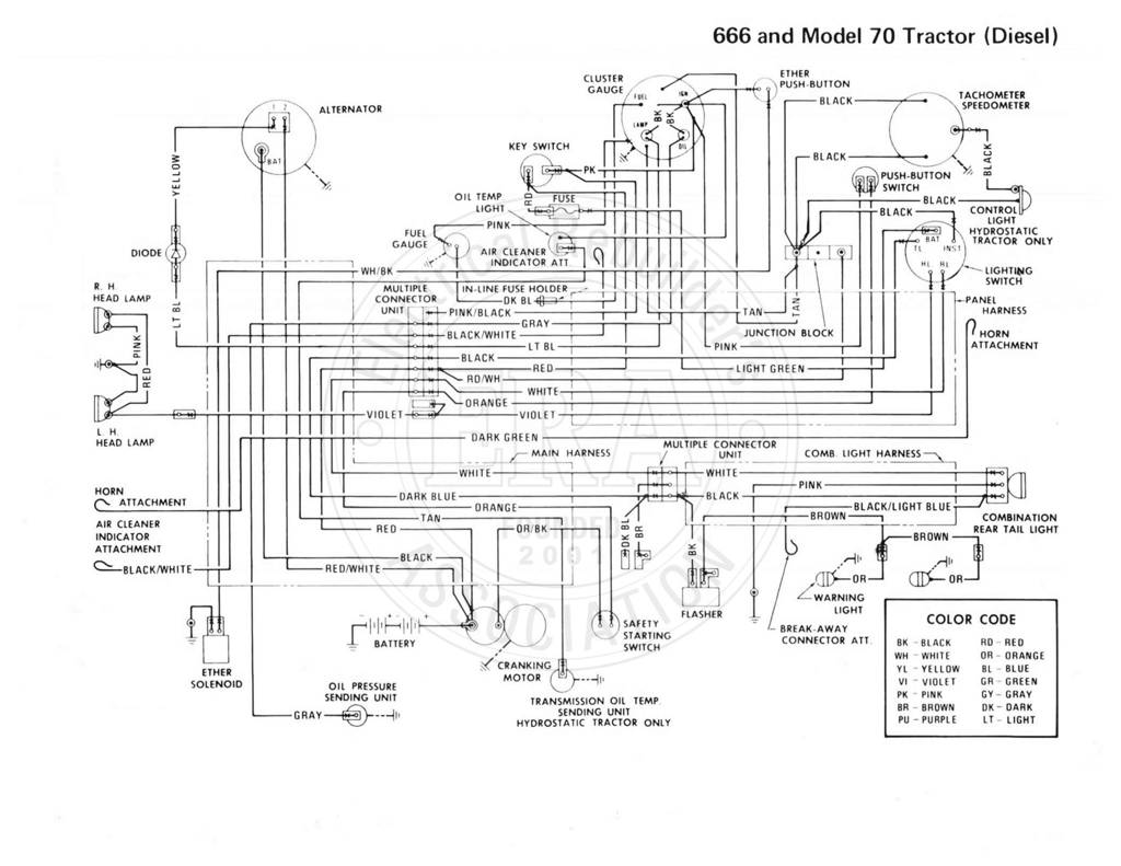 Era International 666 Gas Diesel Model 70 Gas Diesel