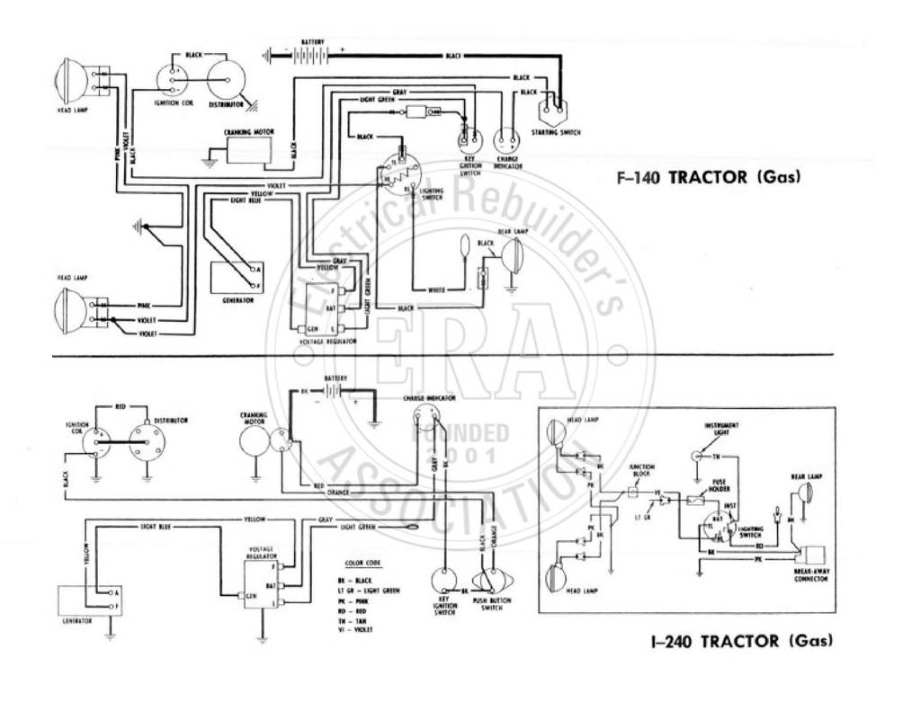 Era International F140 Gas And I240 Gas
