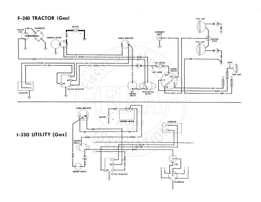Era International F240 Gas And I330 Gas