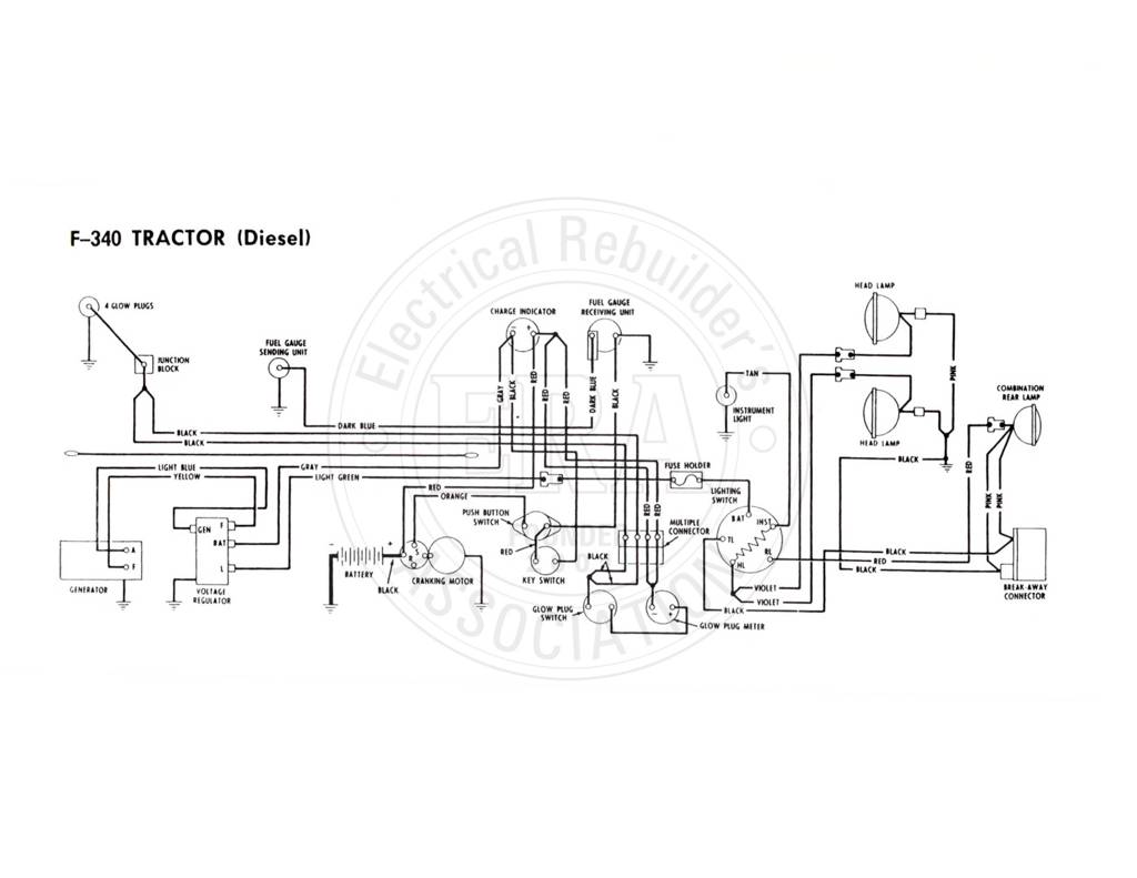 Era International F340 Diesel