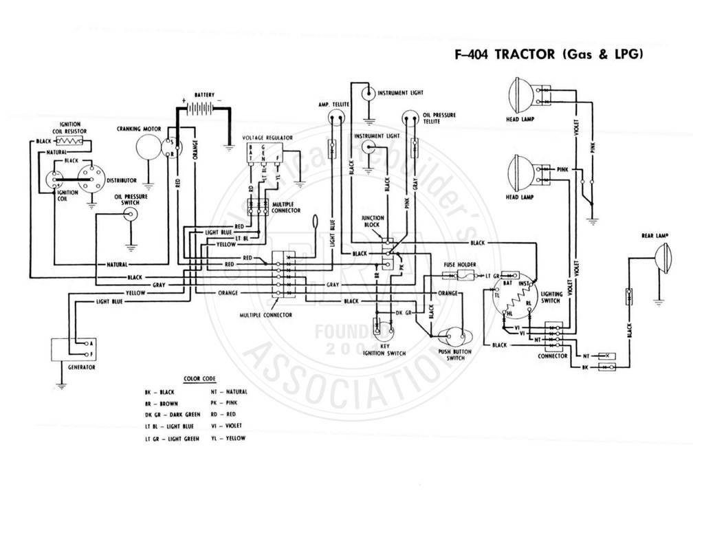 Era International F404 Gas And Lpg