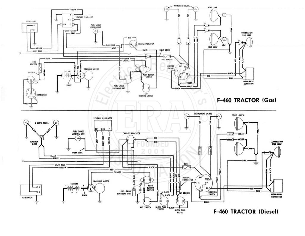 Era International F460 Gas Diesel