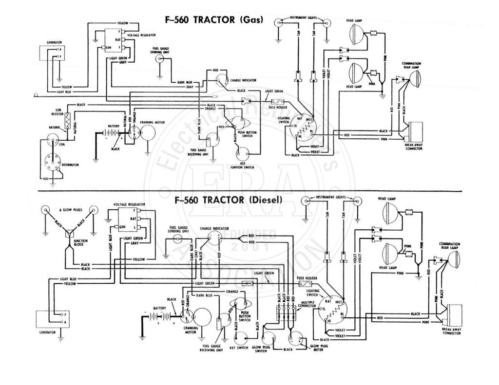 Era International F560 Gas Diesel