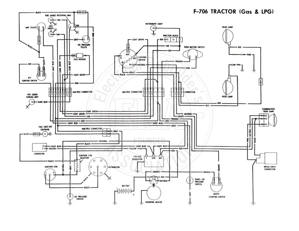 Era International F706 Gas Lpg Diesel