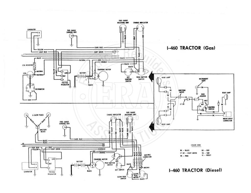 Era International I460 Gas Diesel