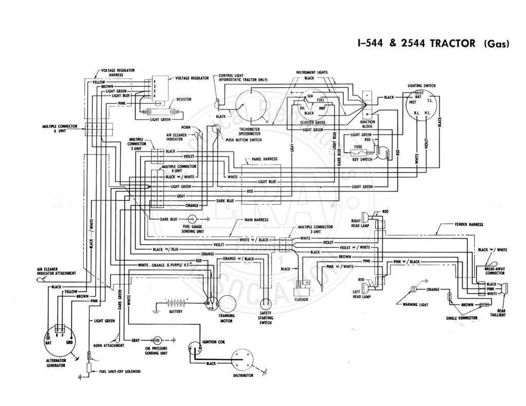 Era International I544 And 2544 Gas