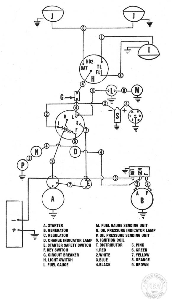 John Deere 3000 4000 Gas