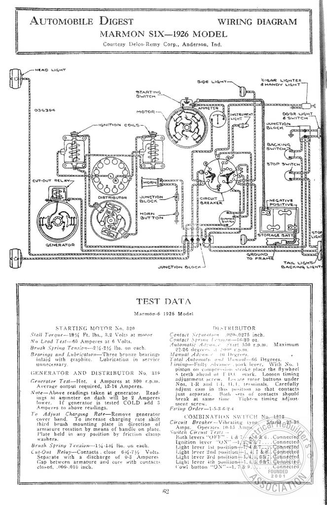 Marmon 6 1926